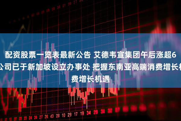 配资股票一览表最新公告 艾德韦宣集团午后涨超6% 公司已于新加坡设立办事处 把握东南亚高端消费增长机遇